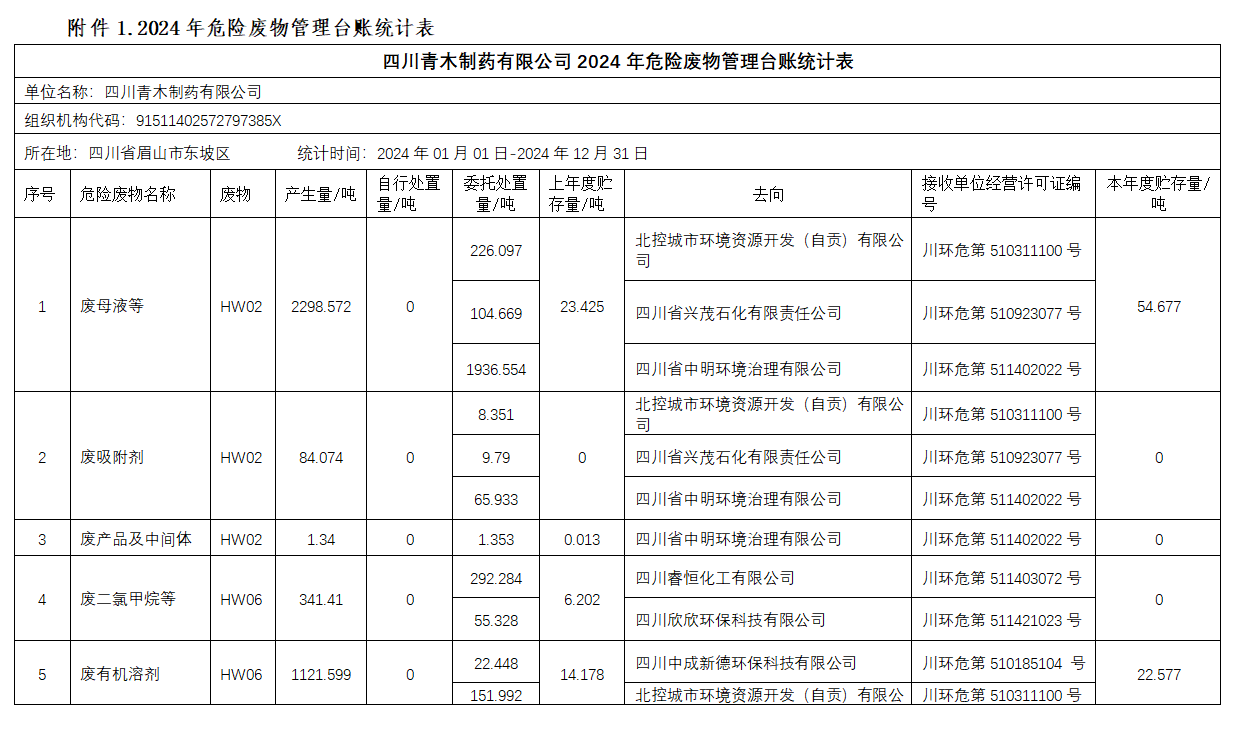 1747812385327758.png image.png