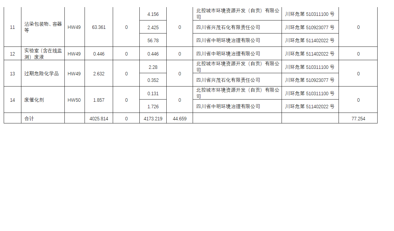 1747812420616271.png image.png